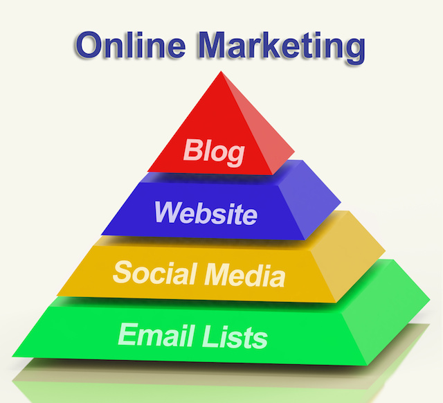 ... about getting into Internet marketing is the steep learning curve